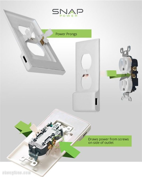 USB Wall Socket SnapPower Charger