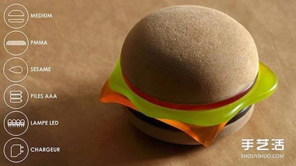 Cute and delicious? Concept design of burger lamp full of American style