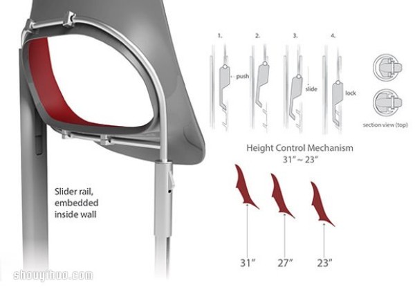 Opla seat half-standing seat makes the bus space larger