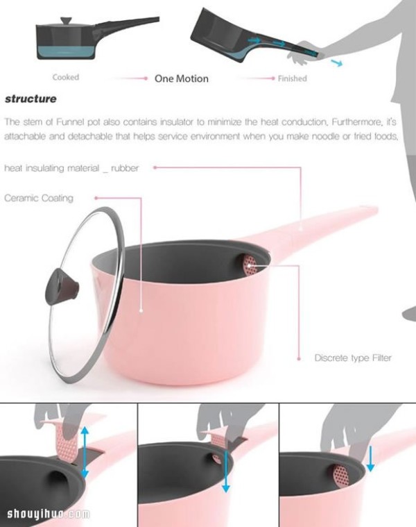 Funnel Pot creative water colander combines funnel and pot into one