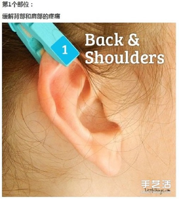 A simple emergency method to relieve pain in daily life only uses a clip! 