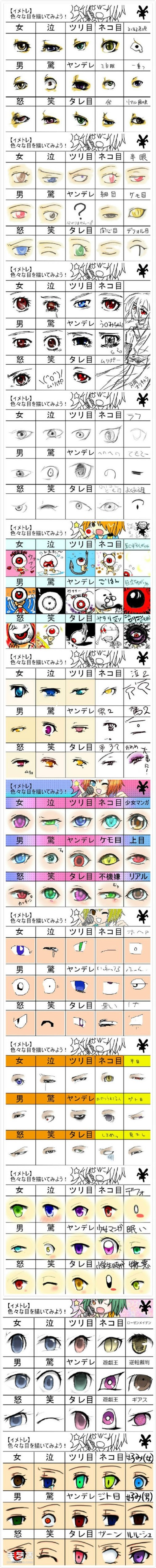 The most complete collection of pictures of cartoon eyes in the history of drawing anime eyes