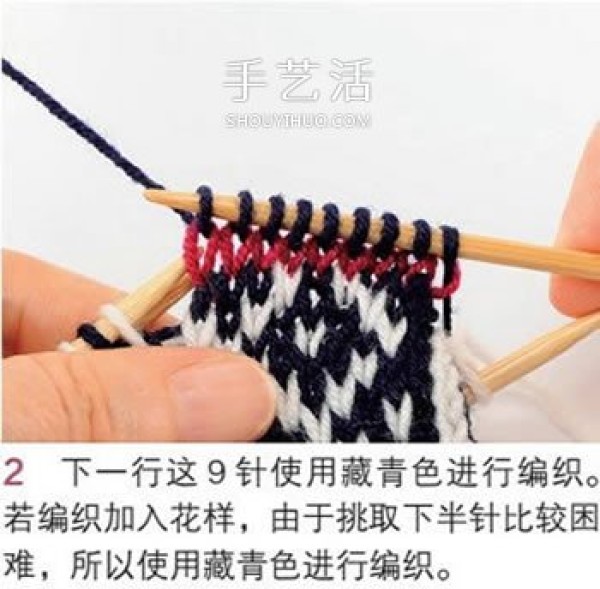 Illustration of knitting mittens with beautiful patterns using wool