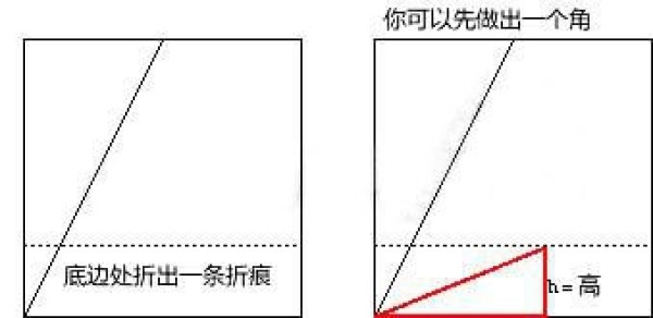 Illustration of how to divide an angle into three equal parts in origami