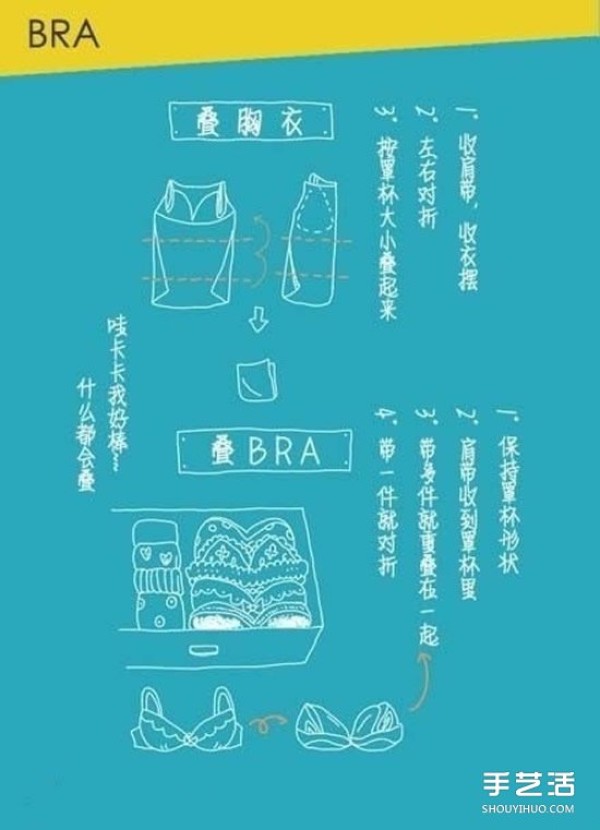 Practical folding techniques and illustrations, step-by-step illustrations of folding clothes