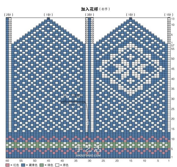 Illustration of knitting mittens with beautiful patterns using wool