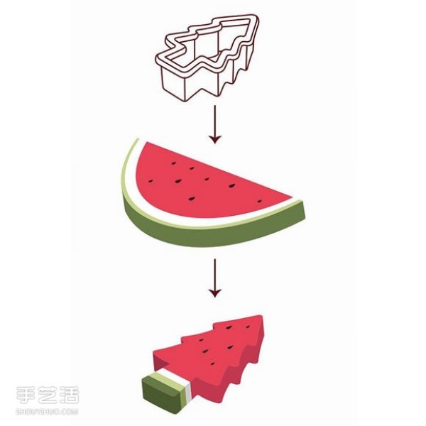 The tree-shaped watermelon cutter turns watermelon slices into small trees