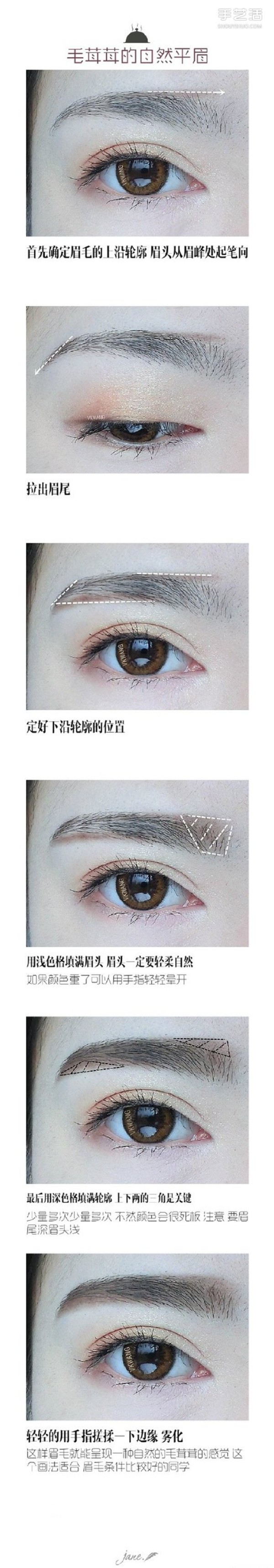 How to draw eyebrows with detailed illustrations of unibrow and European and American raised eyebrows