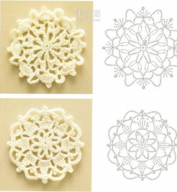 7 kinds of coasters with illustrations of crocheting methods can also be made into beautiful snowflake ornaments