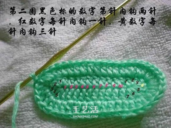 Step-by-step diagram of how to crochet simple and beautiful baby shoes