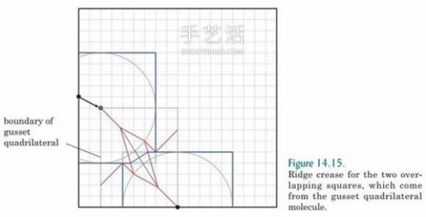 Basic knowledge of origami design also includes an introduction to origami technology and snake belly