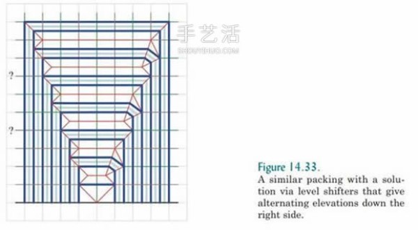 Basic knowledge of origami design also includes an introduction to origami technology and snake belly