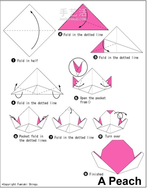 Illustrated tutorial on the simple origami steps of four fruits