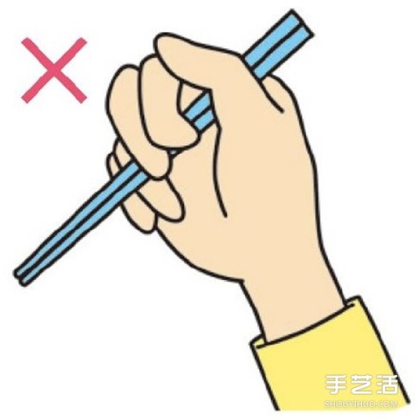 The correct way to hold chopsticks and the correct posture for holding chopsticks