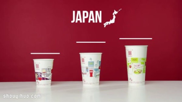 Why is there such a difference! McDonalds drink cup competition around the world