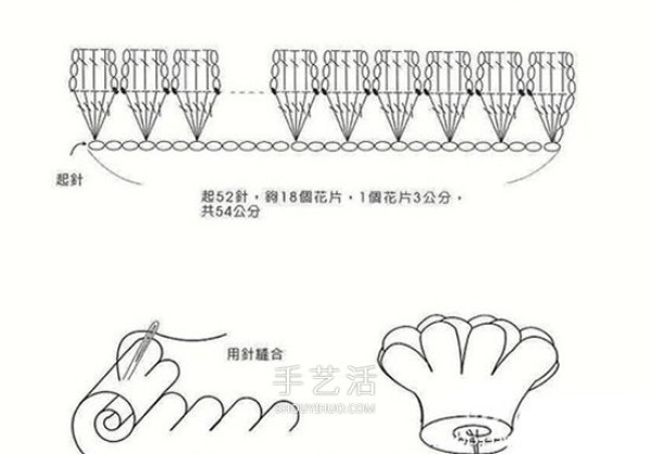 How to Knit Roses, Crochet Roses Illustrations