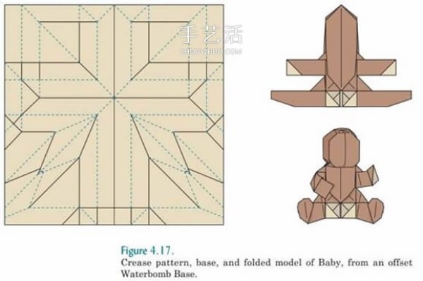 Basic knowledge of origami design also includes an introduction to origami technology and snake belly