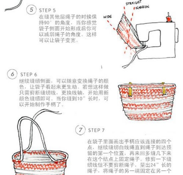 Illustration of how to make a small fresh woolen shopping bag with a sewing machine