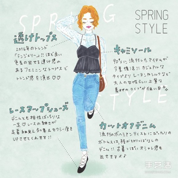 1 minute to understand the spring and summer fashion trends and the three styles that girls must wear this season