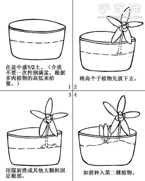 How to DIY a meat platter. A basic tutorial on a meat platter