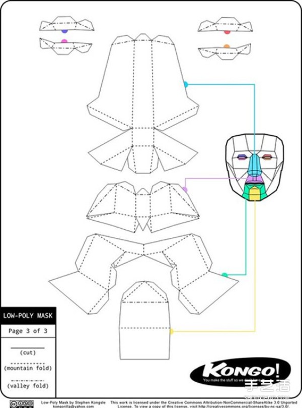 How to make a three-dimensional paper mask and make a cardboard mask for a party