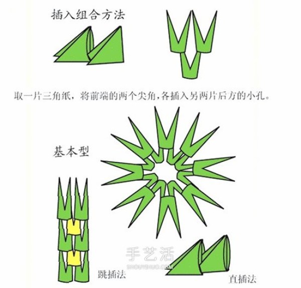 Basics of Triangle Origami: Illustrated Tutorial on How to Fold Triangle