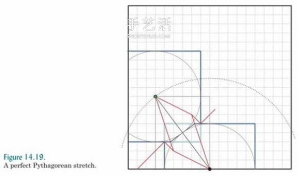 Basic knowledge of origami design also includes an introduction to origami technology and snake belly