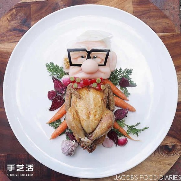 Love is the driving force for mothers creation. Infinitely creative and cute food plating DIY