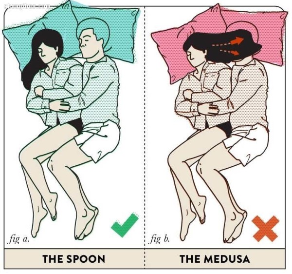 What is the most correct position for a couple to sleep in bed? 