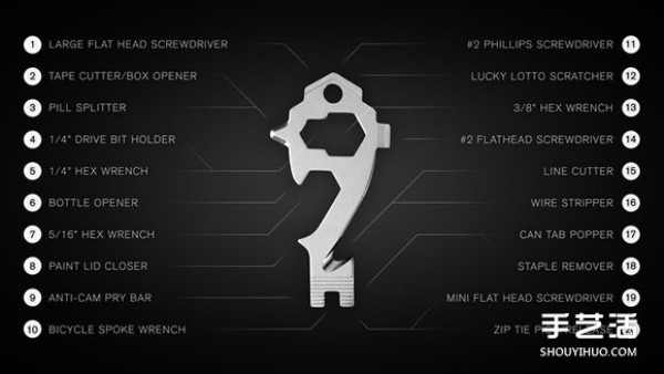 Seamless blending into the key ring 20-in-1 tool key MSTR KEY