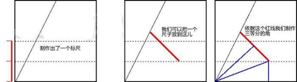 Illustration of how to divide an angle into three equal parts in origami