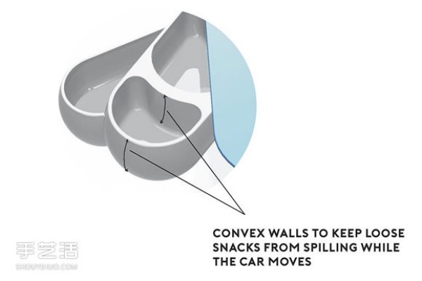 Creative car drink holder design can also hold snacks in addition to drinks