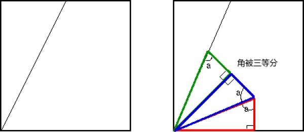 Illustration of how to divide an angle into three equal parts in origami