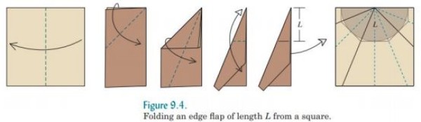 Basic knowledge of origami design also includes an introduction to origami technology and snake belly