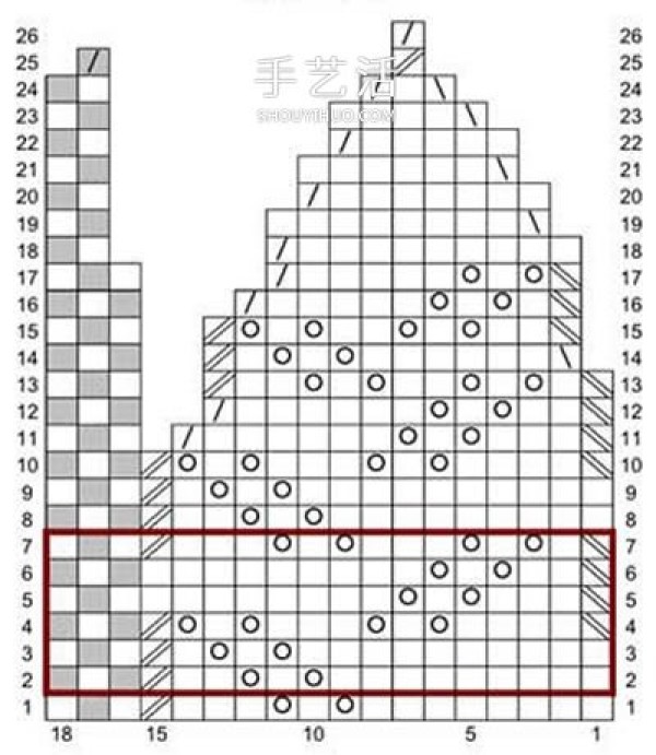 Two types of spiral hat knitting methods, crocheted spiral hat diagram