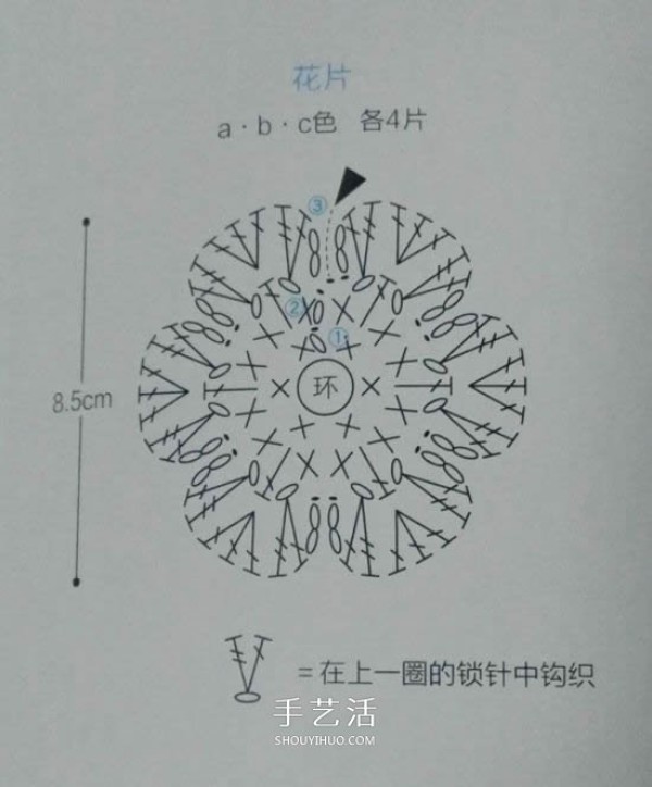 The weaving diagram of the beautiful primrose cushion will make you reluctant to use it! 