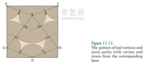 Basic knowledge of origami designAlso includes an introduction to origami technology and snake belly