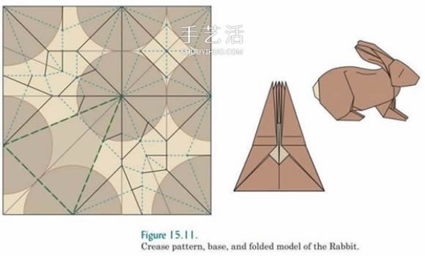 Basic knowledge of origami design also includes an introduction to origami technology and snake belly