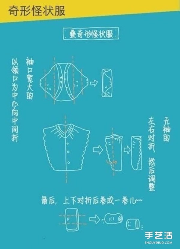 Practical folding skills and steps to fold clothes