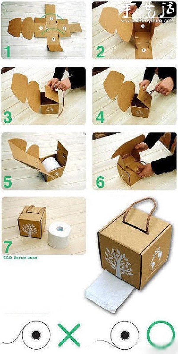 Tutorial on transforming paper boxes into corrugated cardboard