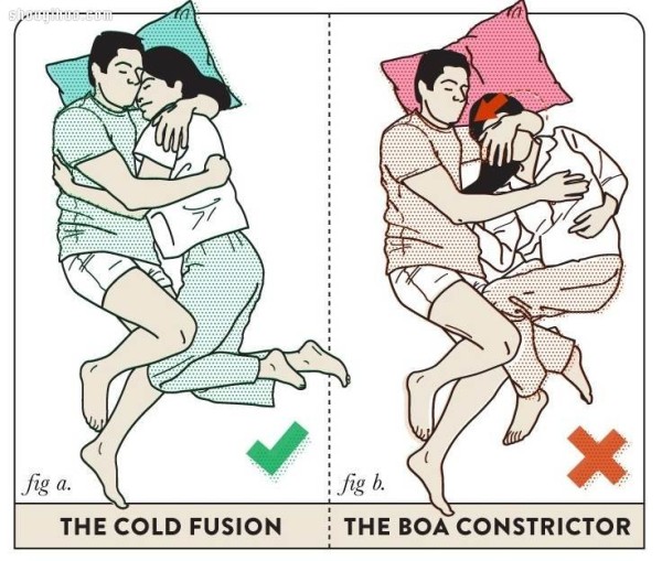 What is the most correct position for a couple to sleep in bed? 