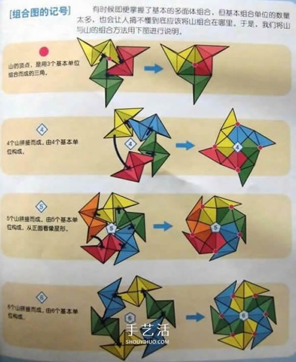 How to fold hydrangeas step by step and illustrate the method of folding three-dimensional hydrangeas by hand