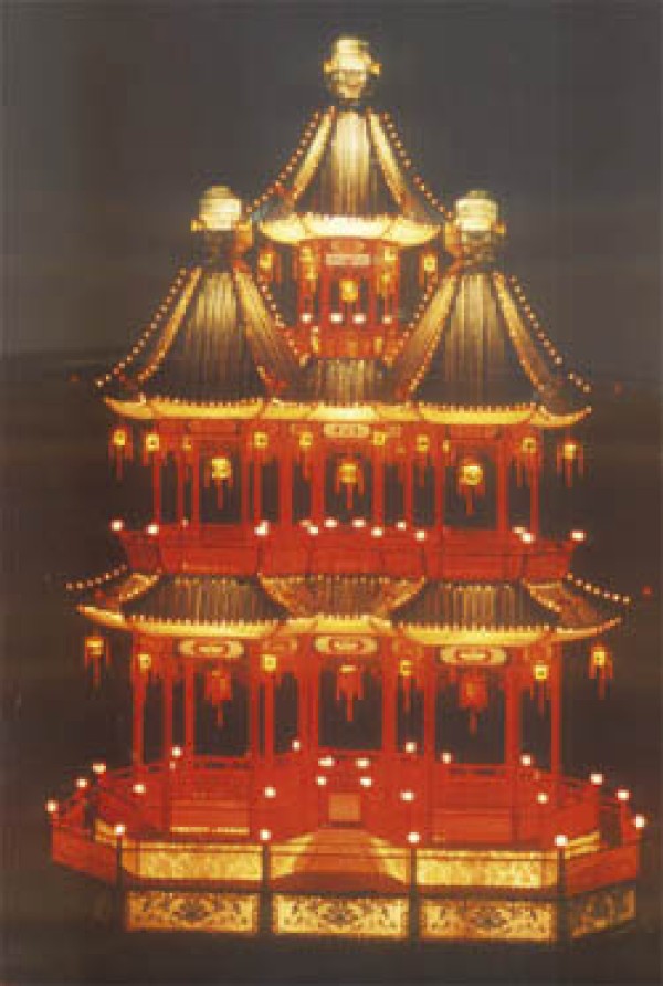 Appreciation of traditional lantern art works