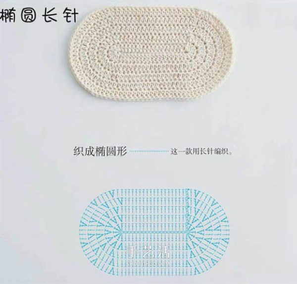 The method of hand-knitting mats with long and short needles can be used as coasters or floor mats