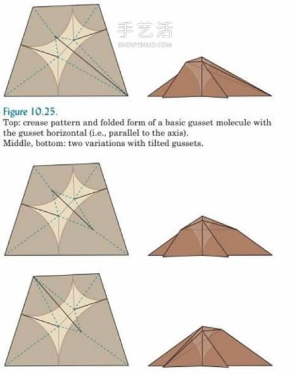 Basic knowledge of origami design also includes an introduction to origami technology and snake belly