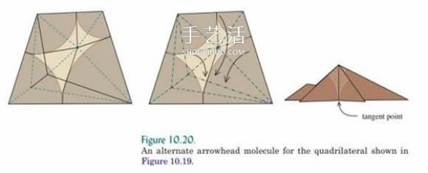 Basic knowledge of origami design also includes an introduction to origami technology and snake belly