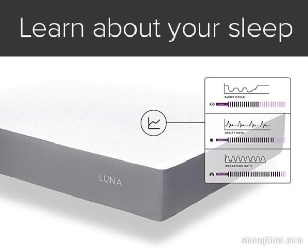 Luna smart bed cover design allows you to have a perfect sleep every day