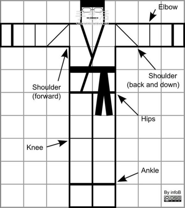 How to make handmade karate paper figures from cardboard, with downloadable drawings