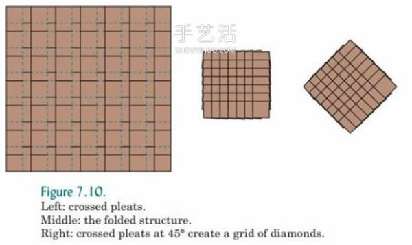 Basic knowledge of origami design also includes an introduction to origami technology and snake belly