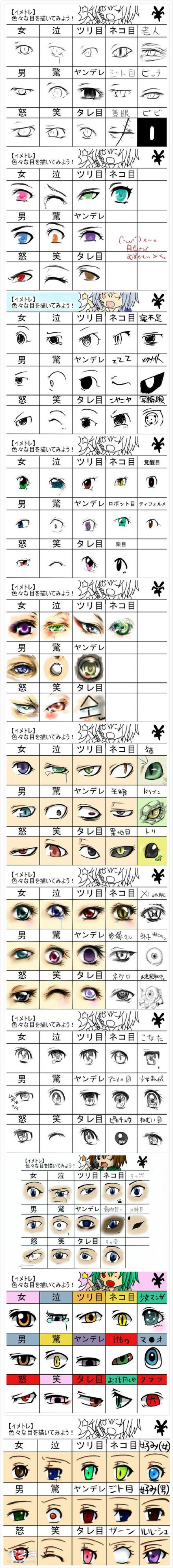 The most complete collection of pictures of cartoon eyes in the history of drawing anime eyes